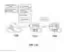 Fig. 16 - Using hyper-text transfer protocol tunneling to transition a computer from a low power mode to a normal power mode