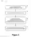 Fig. 04 - Image Forming Apparatus with User Identification Capabilities