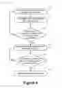 Fig. 06 - Image Forming Apparatus with User Identification Capabilities