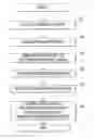 Fig. 01 - Image forming apparatus and method for correcting read signal