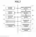 Fig. 03 - Image forming apparatus and method for correcting read signal