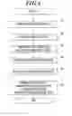 Fig. 05 - Image forming apparatus and method for correcting read signal