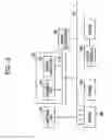 Fig. 04 - Apparatus and method for generating image data in a region including a plurality of partial regions based on synchronization signals