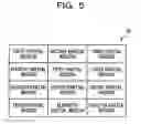 Fig. 06 - Apparatus and method for generating image data in a region including a plurality of partial regions based on synchronization signals
