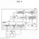 Fig. 10 - Apparatus and method for generating image data in a region including a plurality of partial regions based on synchronization signals