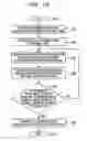 Fig. 17 - Apparatus and method for generating image data in a region including a plurality of partial regions based on synchronization signals