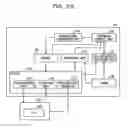 Fig. 27 - Apparatus and method for generating image data in a region including a plurality of partial regions based on synchronization signals