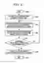 Fig. 28 - Apparatus and method for generating image data in a region including a plurality of partial regions based on synchronization signals