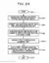 Fig. 30 - Apparatus and method for generating image data in a region including a plurality of partial regions based on synchronization signals