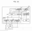 Fig. 33 - Apparatus and method for generating image data in a region including a plurality of partial regions based on synchronization signals