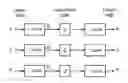Fig. 01 - Method and apparatus to create an EOTF function for a universal code mapping for an HDR image, method and process to use these images