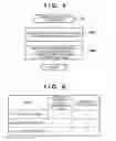 Fig. 07 - Focus detection apparatus and control method for the same