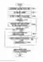 Fig. 01 - Photographic apparatus and method for focusing control using two high pass filters