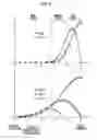 Fig. 06 - Photographic apparatus and method for focusing control using two high pass filters