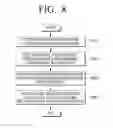 Fig. 12 - PHOTOGRAPHING APPARATUS AND METHOD FOR CONTROLLING THEREOF