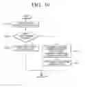 Fig. 14 - PHOTOGRAPHING APPARATUS AND METHOD FOR CONTROLLING THEREOF