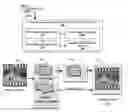 Fig. 01 - Methods and systems for removal of rolling shutter effects