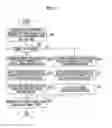 Fig. 12 - Image processing device, image capture device, image processing method, and program