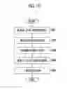 Fig. 20 - Image processing device, image capture device, image processing method, and program