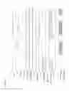 Fig. 10 - Read-out circuitry for an image sensor