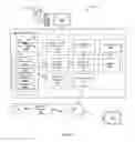 Fig. 02 - System and method for automatically creating a media archive from content on a recording medium