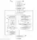 Fig. 05 - System and method for automatically creating a media archive from content on a recording medium