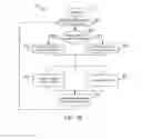 Fig. 06 - System and method for automatically creating a media archive from content on a recording medium