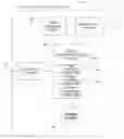 Fig. 01 - Systems and methods for receiving, storing, and rendering digital video, music, and pictures on a personal media player