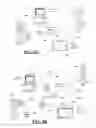 Fig. 05 - Systems and methods for receiving, storing, and rendering digital video, music, and pictures on a personal media player