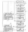 Fig. 01 - Method for generating an immersive video of a plurality of persons