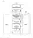 Fig. 02 - Privacy masking method