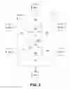 Fig. 03 - IMAGE PROCESSING SYSTEM AND METHOD