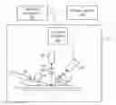Fig. 01 - Virtual inspection systems for process window characterization
