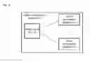 Fig. 04 - Dynamic access method of mobile front end, mobile front end and video surveillance platform