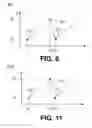 Fig. 06 - Virtual image generator