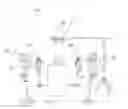 Fig. 01 - Systems and methods for 3D capturing of objects and motion sequences using multiple range and RGB cameras