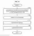 Fig. 21 - Display apparatus