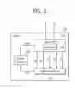 Fig. 04 - Codec, system on chip (SOC) including the same, and data processing system including the SOC