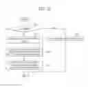 Fig. 11 - Codec, system on chip (SOC) including the same, and data processing system including the SOC