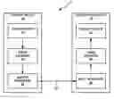 Fig. 01 - Palette mode coding