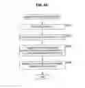 Fig. 41 - Information processing apparatus and method