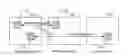 Fig. 01 - Method of background residual prediction for video coding