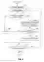 Fig. 03 - Method of background residual prediction for video coding