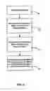 Fig. 05 - Methods and systems for image intra-prediction mode management