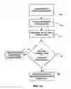 Fig. 10 - Methods and systems for image intra-prediction mode management