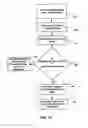 Fig. 11 - Methods and systems for image intra-prediction mode management