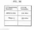 Fig. 41 - Image processing method and image processing apparatus