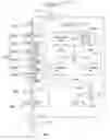 Fig. 01 - Method of coding and decoding images, coding and decoding device and computer programs corresponding thereto