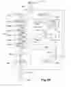 Fig. 07 - Method of coding and decoding images, coding and decoding device and computer programs corresponding thereto