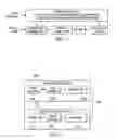 Fig. 02 - Method and apparatus for sample adaptive offset without sign coding
